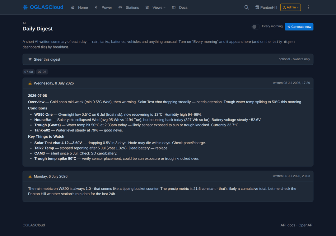 The Daily Digest — overview, conditions and key things to watch, written by the AI each morning