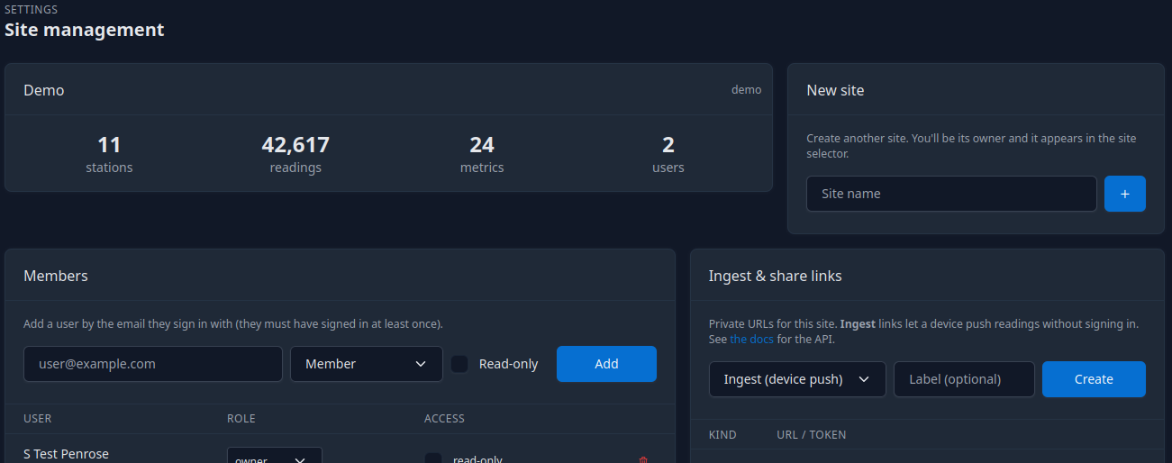 Site management — members, roles, and private share links