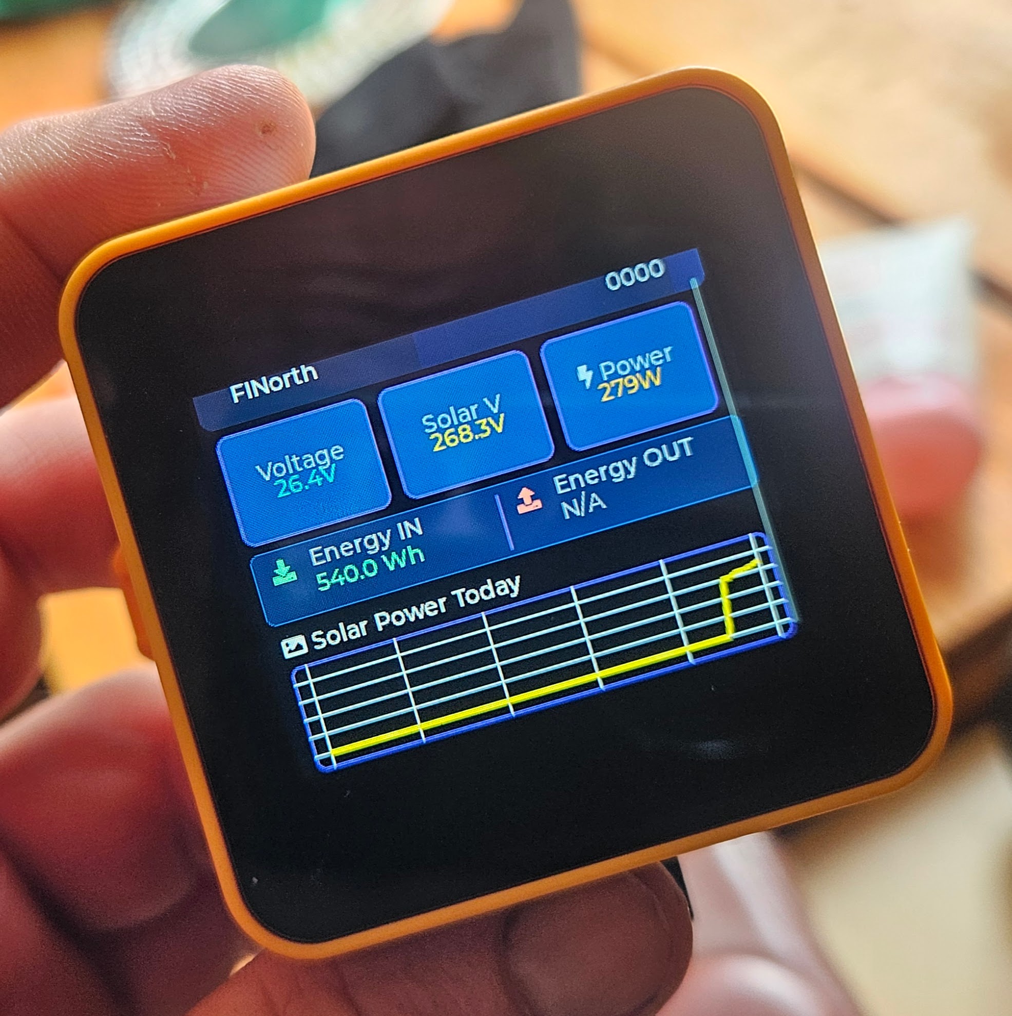 OGLAS small display, Medium — a square colour TFT with cards for voltage, solar, and power plus a &ldquo;today&rdquo; chart